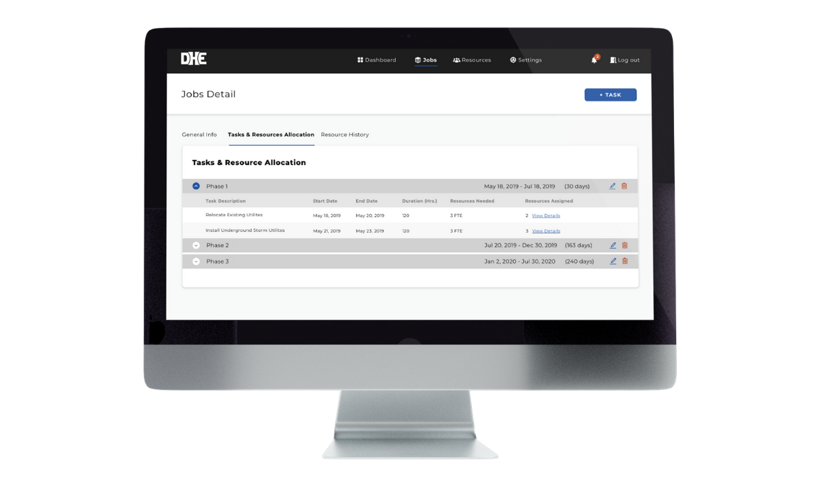 Custom business software design by SPARK