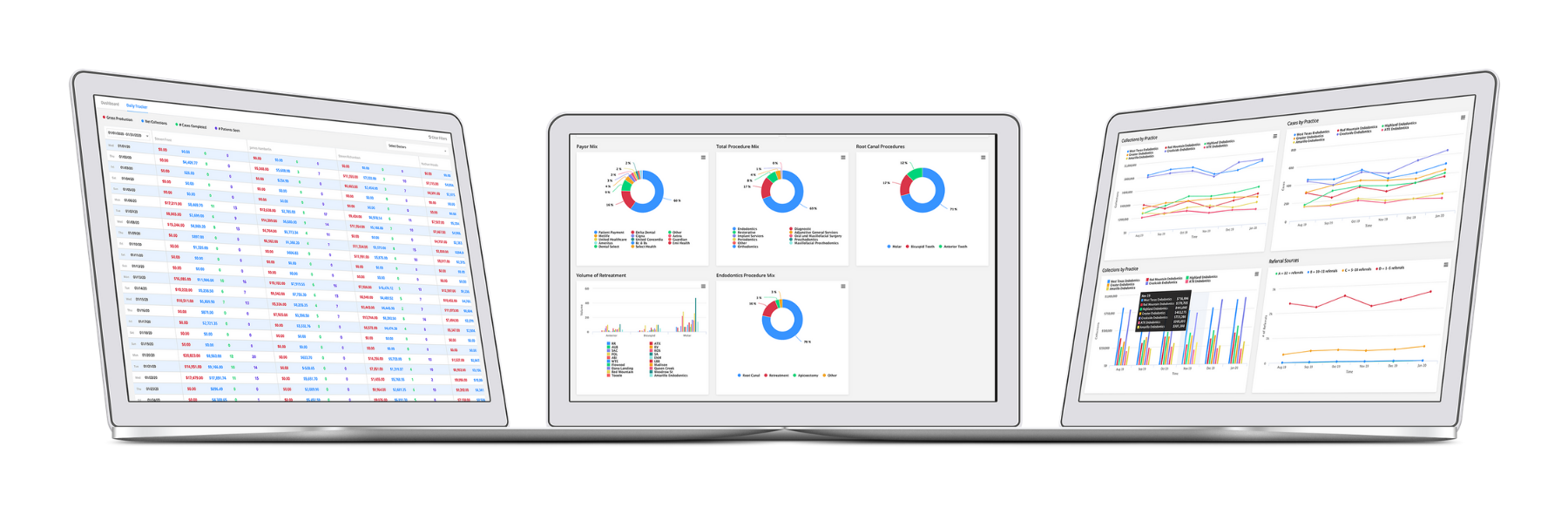 Element 78 custom professional dashboard