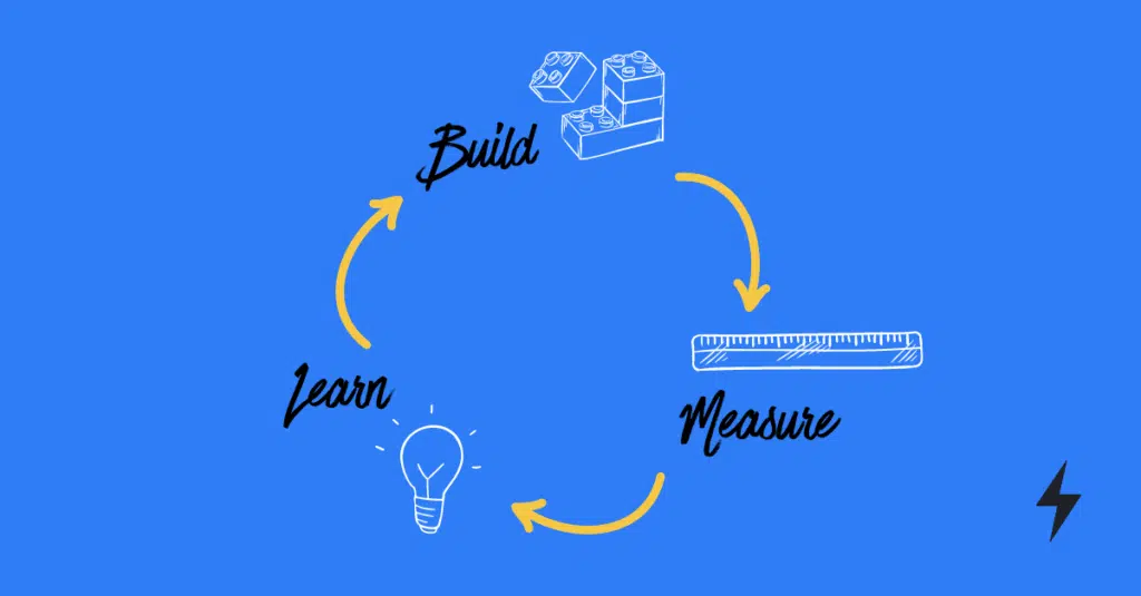 How To Build a SaaS Solution with $0 Investment and a Customer-Centric Approach 1 the process for building an MVP - minimal viable product