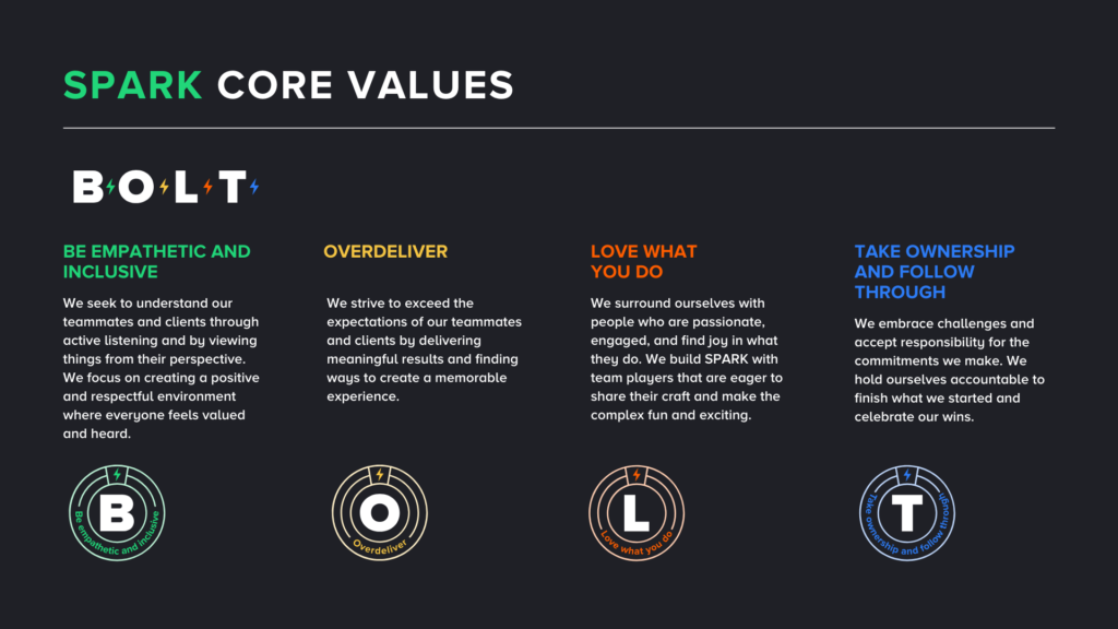 Crafting An Effective Brand Style Guide for Branding Success 1 Example of core values in a brand style guide