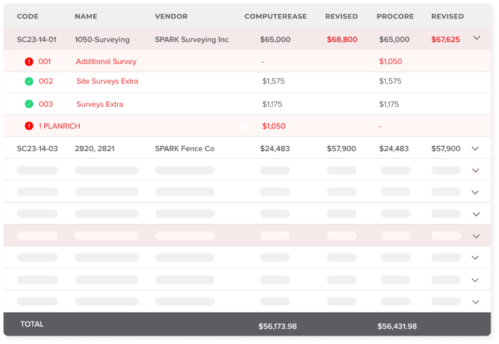 Sync Procore and ComputerEase 7 Frame 427319603 1